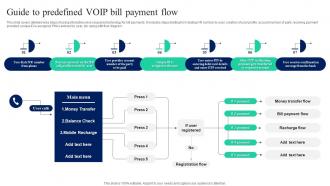 Guide To Predefined VOIP Bill Payment Flow Implementation Of Omnichannel Banking Services
