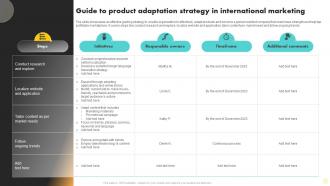 Guide To Product Adaptation Strategy In International Marketing