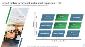 Guide To Product Pricing Strategies Ansoff Matrix For Product And Market Expansion