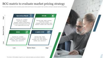 Guide To Product Pricing Strategies BCG Matrix To Evaluate Market Pricing Strategy