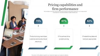 Guide To Product Pricing Strategies Pricing Capabilities And Firm Performance