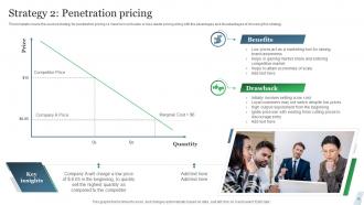 Guide To Product Pricing Strategies Strategy CD
