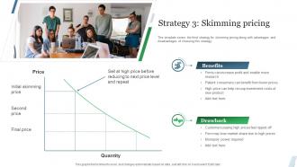 Guide To Product Pricing Strategy 3 Skimming Pricing Ppt Slides Professional