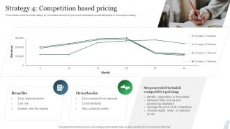Guide To Product Pricing Strategy 4 Competition Based Pricing Ppt Slides Background Designs