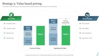 Guide To Product Pricing Strategy 5 Value Based Pricing Ppt Slides Background Image