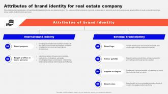 Guide To Real Estate Branding Attributes Of Brand Identity For Real Estate Company Strategy SS