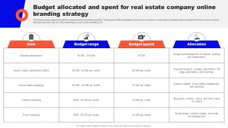 Guide To Real Estate Branding Budget Allocated And Spent For Real Estate Company Strategy SS