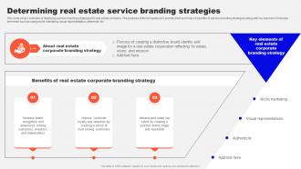 Guide To Real Estate Branding Determining Real Estate Service Branding Strategies Strategy SS
