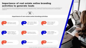 Guide To Real Estate Branding Importance Of Real Estate Online Branding Activities Strategy SS