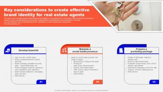 Guide To Real Estate Branding Key Considerations To Create Effective Brand Identity Strategy SS