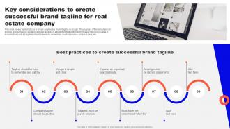 Guide To Real Estate Branding Key Considerations To Create Successful Brand Tagline Strategy SS