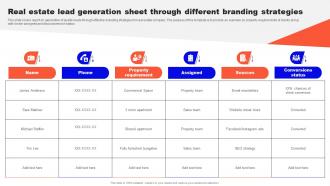 Guide To Real Estate Branding Real Estate Lead Generation Sheet Strategy SS