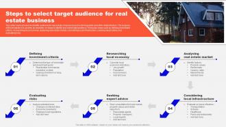Guide To Real Estate Branding Steps To Select Target Audience For Real Estate Business Strategy SS