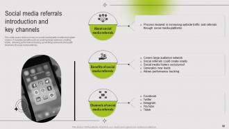 Guide To Referral Marketing Powerpoint Presentation Slides MKT CD Impressive Professionally