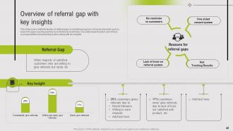Guide To Referral Marketing Powerpoint Presentation Slides MKT CD Idea Multipurpose