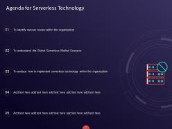 Guide to serverless technologies powerpoint presentation slides
