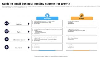 Guide To Small Business Funding Sources For Growth