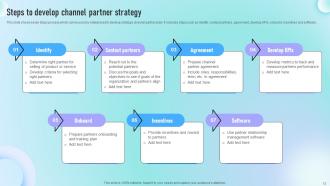 Guide To Successful Channel Partner Program Strategy CD V Analytical Attractive