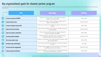 Guide To Successful Channel Partner Program Strategy CD V Ideas Graphical