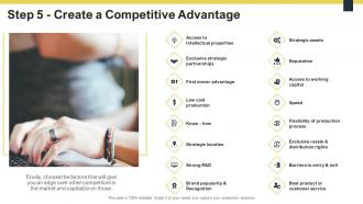 Guide to understanding the competitive create a competitive advantage