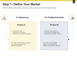 Guide to understanding the competitive market and how to capitalize business opportunities complete deck