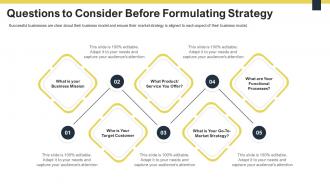 Guide to understanding the competitive market questions to consider before formulating strategy