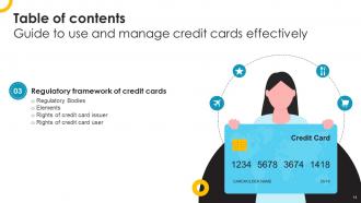 Guide To Use And Manage Credit Cards Effectively Fin CD Slides Impressive