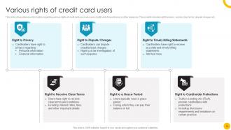 Guide To Use And Manage Credit Cards Effectively Fin CD Best Impressive