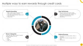 Guide To Use And Manage Credit Cards Effectively Fin CD Ideas Interactive