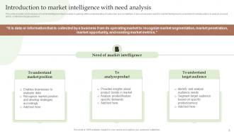 Guide To Utilize Market Intelligence For Business Powerpoint Presentation Slides MKT CD V Idea Content Ready