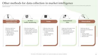 Guide To Utilize Market Intelligence For Business Powerpoint Presentation Slides MKT CD V Pre-designed Content Ready