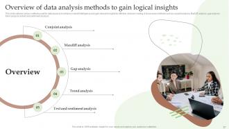 Guide To Utilize Market Intelligence For Business Powerpoint Presentation Slides MKT CD V Slides Editable
