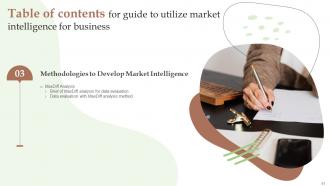 Guide To Utilize Market Intelligence For Business Powerpoint Presentation Slides MKT CD V Images Editable