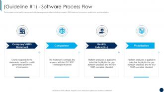Guideline Software Process Flow ISO 9001 Quality Management Ppt Brochure