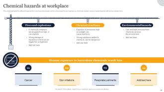 Guidelines And Standards For Workplace Safety Powerpoint Presentation Slides