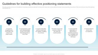 Guidelines For Building Effective Positioning Statements Steps For Creating A Successful Product
