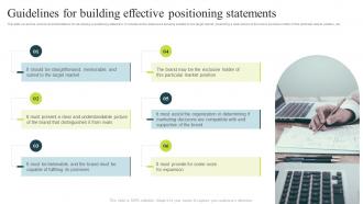 Guidelines For Building Effective Positioning Statements Successful Product Positioning Guide
