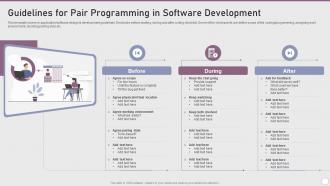 Guidelines For Pair Programming In Software Playbook Software Design Development