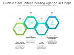 Guidelines for perfect meeting agenda in 4 steps