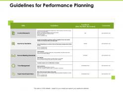 Guidelines for performance planning guidelines ppt powerpoint presentation gallery slides