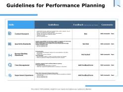 Guidelines for performance planning ppt powerpoint presentation visual aids
