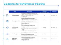 Guidelines For Performance Planning Time Management Ppt Presentation Icon