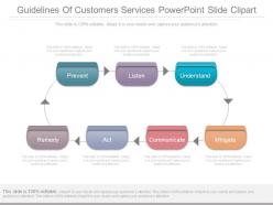 Guidelines of customers services powerpoint slide clipart