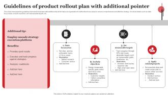 Guidelines Of Product Rollout Plan With Additional Pointer