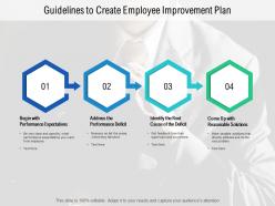 Guidelines To Create Employee Improvement Plan