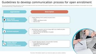 Guidelines To Develop Communication Process For Open Enrollment
