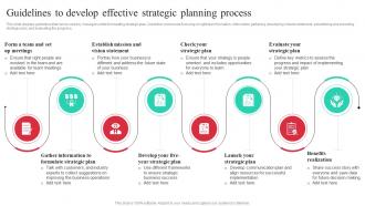 Guidelines To Develop Effective Strategic Guide To Effective Strategic Management Strategy SS
