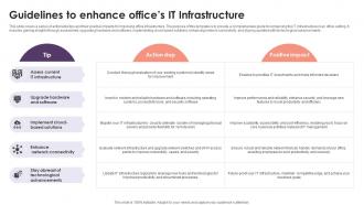 Guidelines To Enhance Offices IT Infrastructure