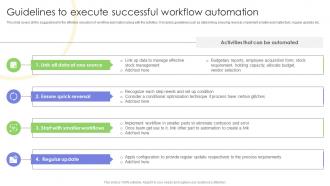 Guidelines To Execute Successful Workflow Automation Strategies For Implementing Workflow