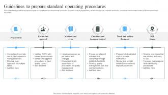 Guidelines To Prepare Standard Operating Procedures